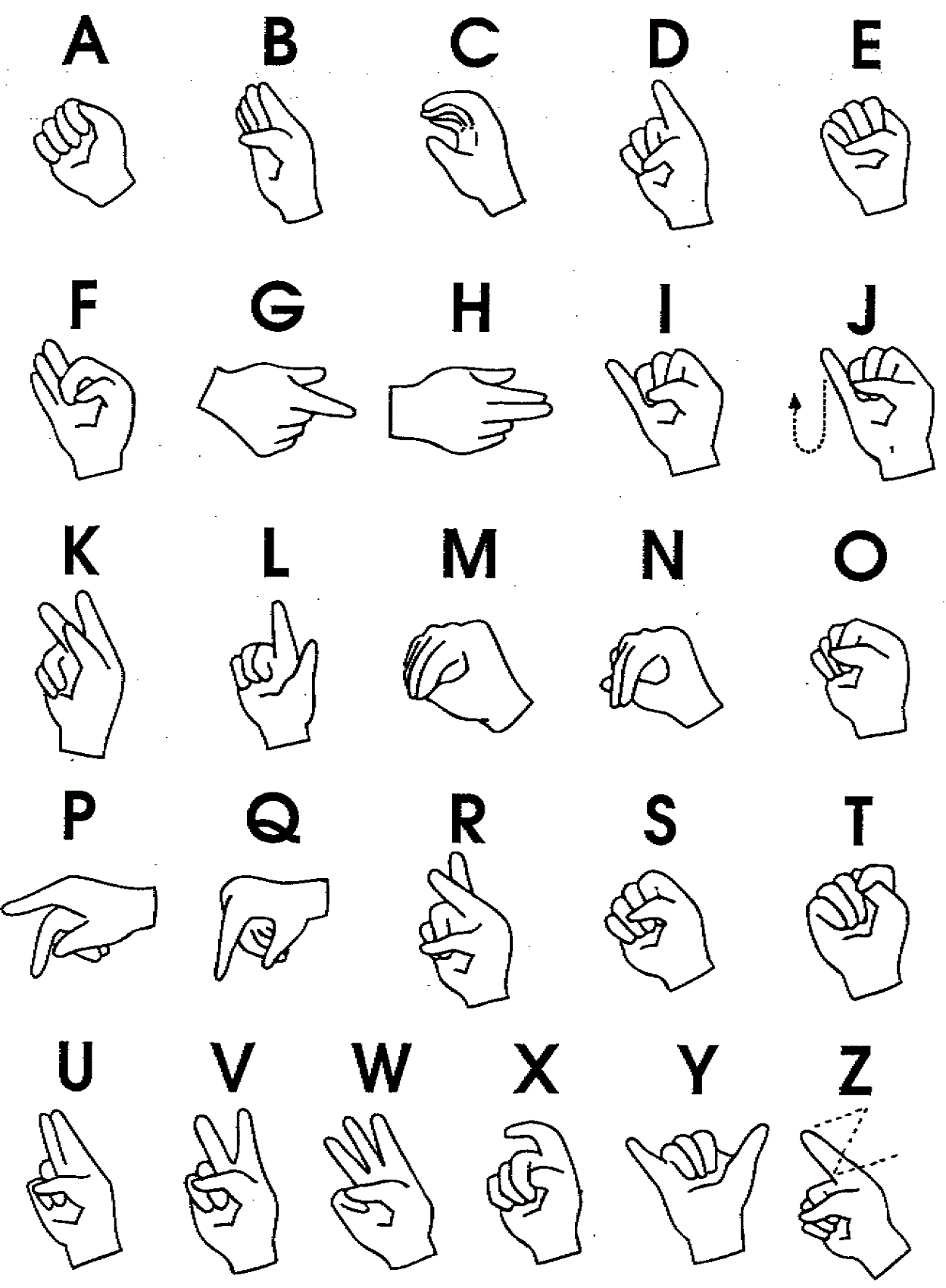 Sign Language Alphabet Printable - Printable Party Favors in American Sign Language Alphabet Printable