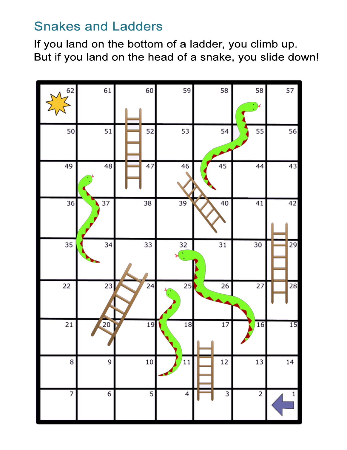 Snakes And Ladders Board Game: Free And Printable Worksheet - All Esl for Snake And Ladder Game Printable