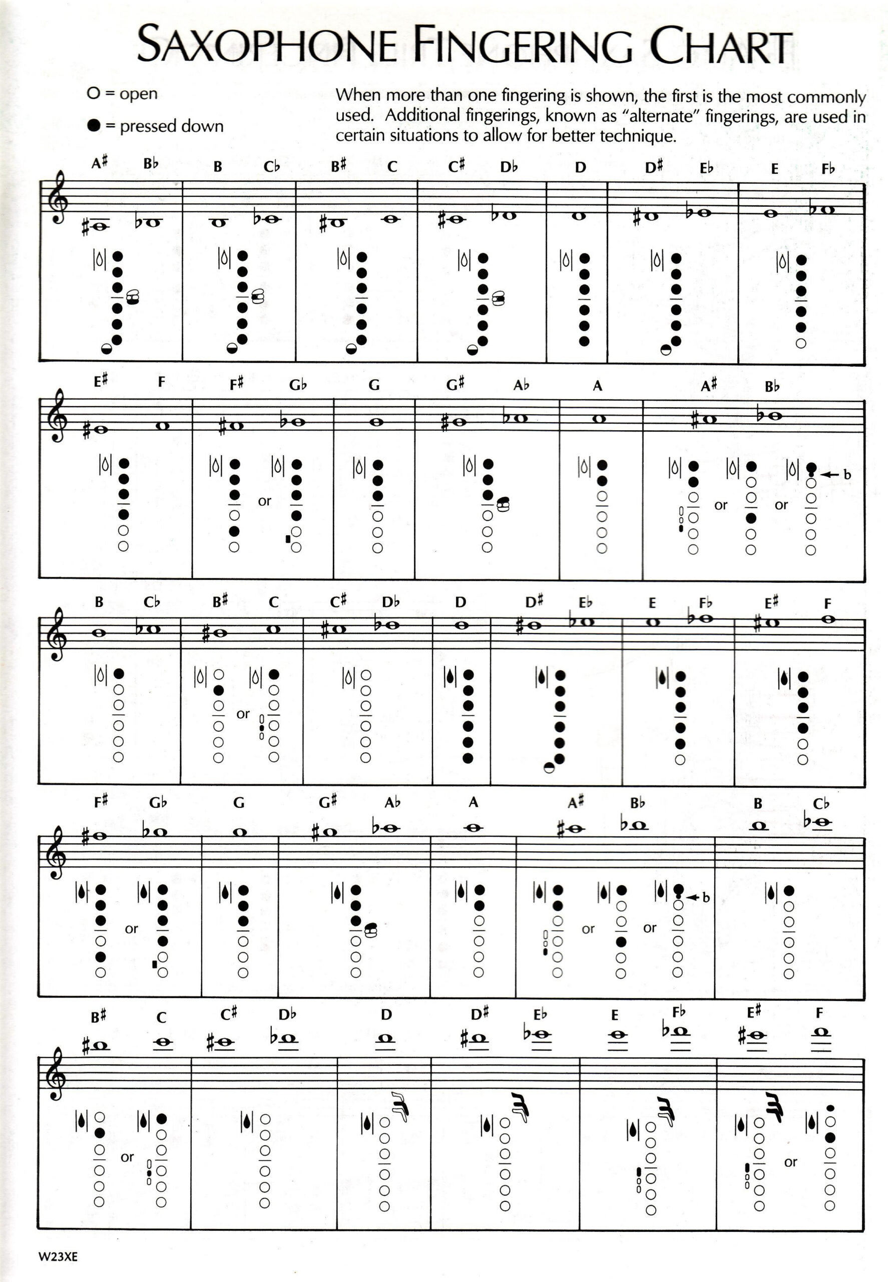Student Resources - Career Academy Instrumental Music Department throughout Printable Alto Sax Finger Chart