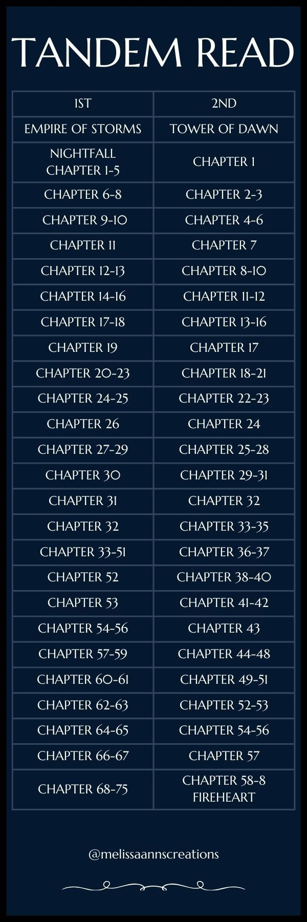 Tog Tandem Read Bookmark with regard to Throne of Glass Tandem Read Printable Free Download