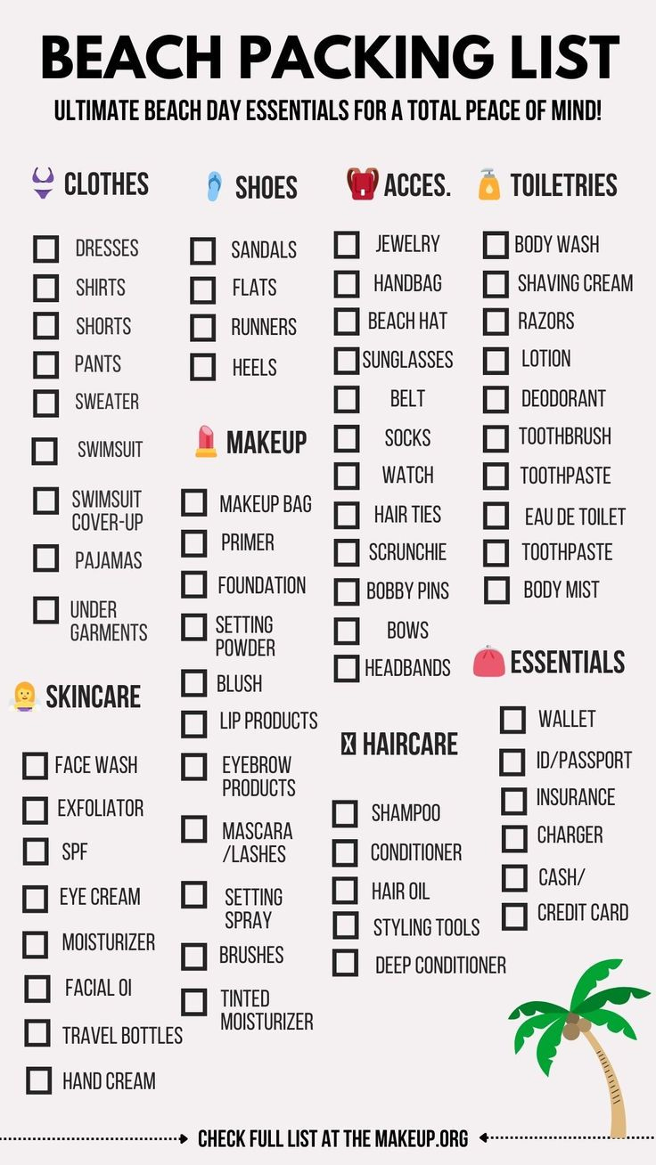 Ultimate Beach Vacation Packing List | Essential Beach Day throughout Printable Beach Trip Packing List