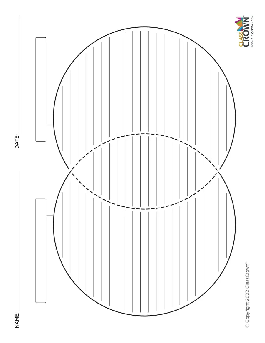 Venn Diagram: With Labels & Lines - Free Reading Charts | Classcrown in Free Printable Venn Diagram with Lines