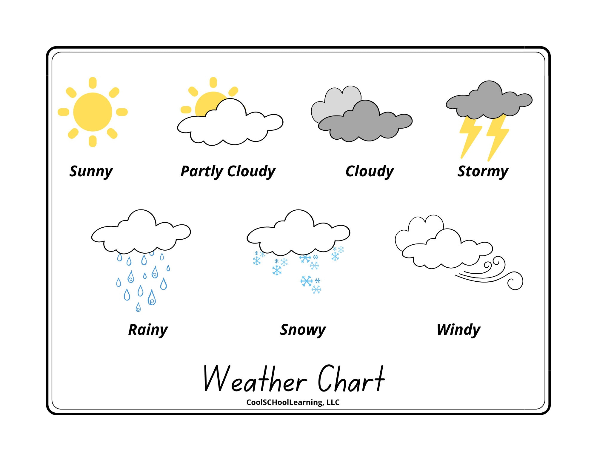 Weather Chart For Kids, Weather Activities, Kid Weather Poster regarding Weather Chart Printables For Preschool